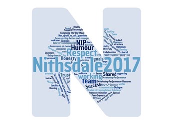 word cloud created with the Nithsdale Team success words for 2017