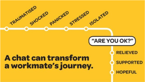 Asking RUOK and a chat can transform a colleagues journey